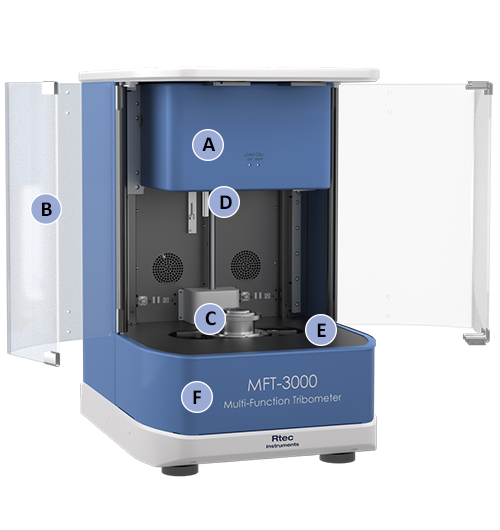 Universelles Tribometer: Tischgerät MFT-3000 von Rtec-Instruments Universelles Tribometer: Tischgerät MFT-3000 von Rtec-Instruments