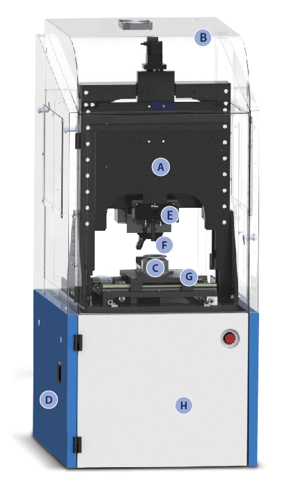 Universal Tribometer Schematic