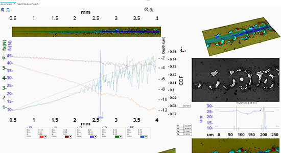 3D Scratch tester data showing panoramic image combined with scratch adhesion data