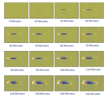 tribology testing example of wear mark progression on universal tribometer using in-line 3D profilometer