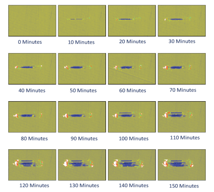 tribology testing example of wear mark progression on universal tribometer using in-line 3D profilometer