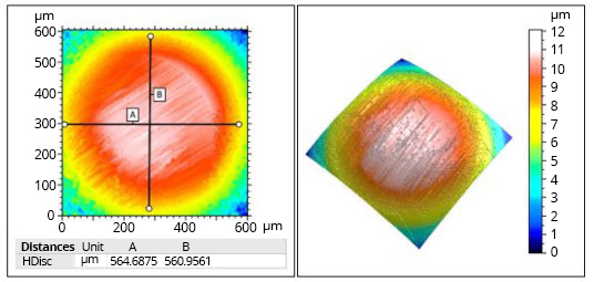 Diesel fuel lubricity test ball wear mark using Rtec-Instruments' hfrr tester