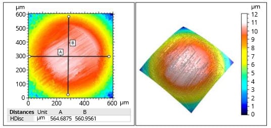 Diesel fuel lubricity test ball wear mark using Rtec-Instruments' hfrr tester