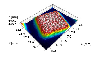 3D光学顕微鏡からのcmpポリッシャーパッド画像