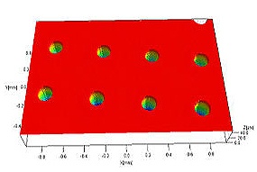 via 3d data using optical 3d microscope