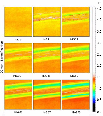 rtec-instruments試験機のインライン3Dプロファイラー（表面形状測定機）による摩耗の進行