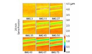 Verlauf der Verschleißspuren mit Inline-3D-Profiler