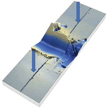 adhesion failure at the interface