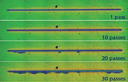 Micro scratch adhesion test data on automotive paint