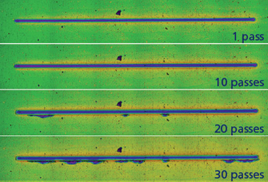 Evolution of multipass constant scratch at 15N on TiN