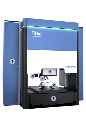 Rtec Instruments表面材料試験機、SMT-5000