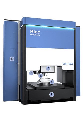 Rtec Instruments Surface Material Tester, SMT-5000