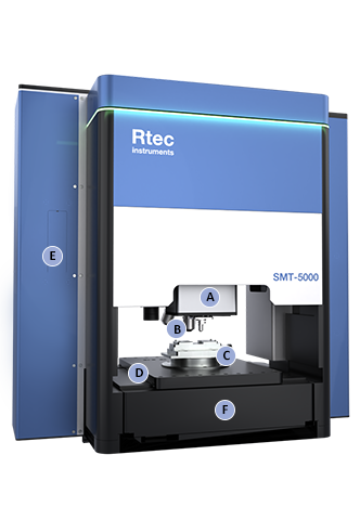 scratch tester smt-5000