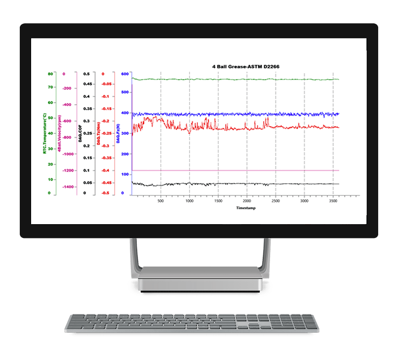 Rtec-Instruments 4 ball d2266 Software Analysis