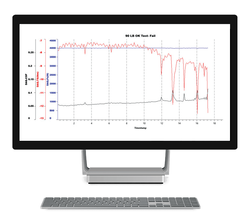 block-on-ring astm d2509 Computer Software Analysis