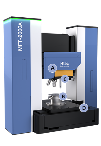 Benchtop Multi-function Tribometer MFT-2000A