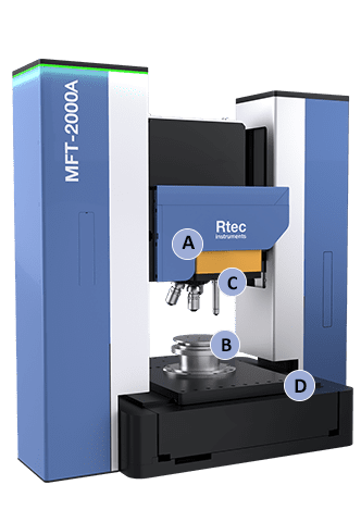 Benchtop Multi-function Tribometer MFT-2000A
