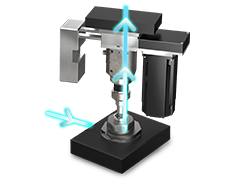 rtec-instruments electrified 4-ball module