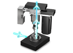 rtec-instruments electrified 4-ball module