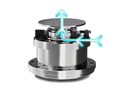 rtec-instruments electrified rotary module
