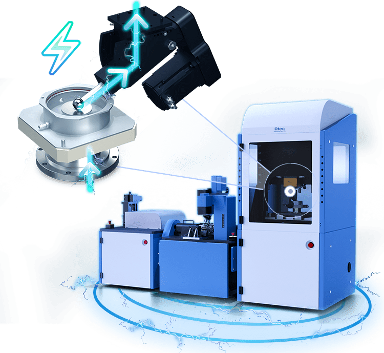 rtec-instruments electrified traction module for EV tribology