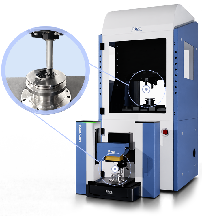 pin-on-disk Rotary drive for rotary tribology