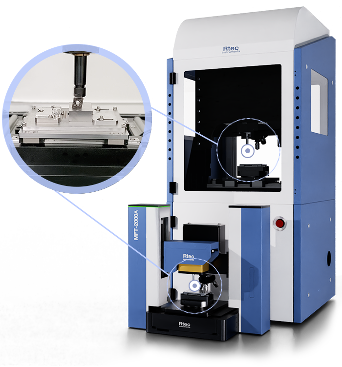 Linear reciprocating drive for linear friction and wear studies